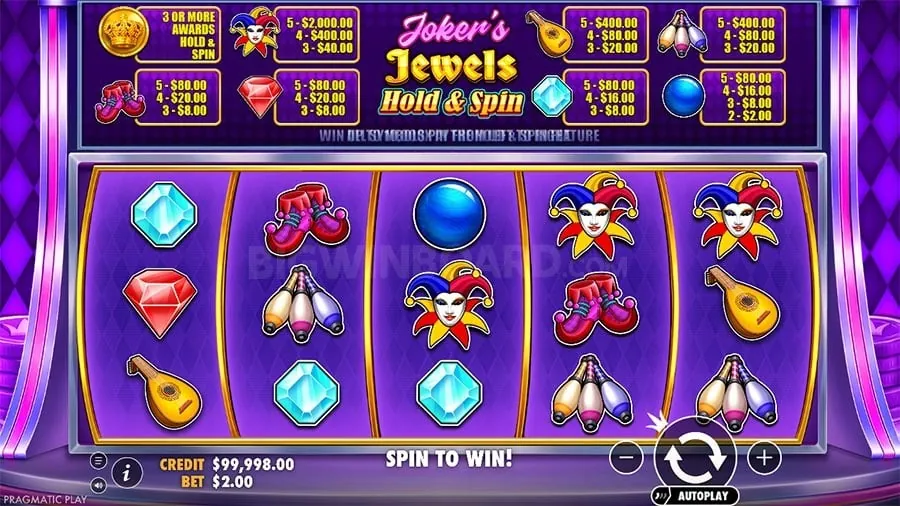 cczz login Understanding Roulette Odds
