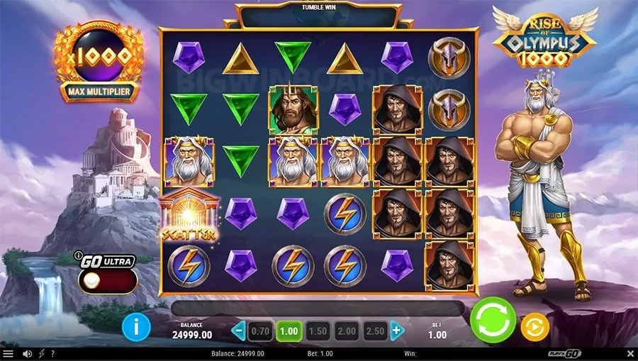 cczz login Responsible Gambling Practices